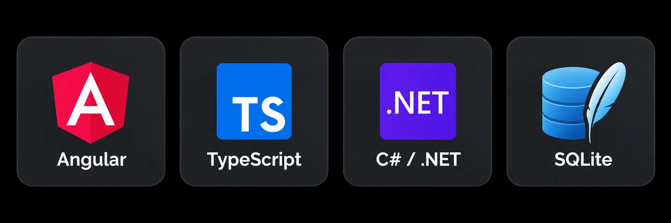 Four technology cards for Angular, TypeScript, C#/.NET and SQLite